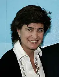 María San Gil 2007 (cropped).jpg