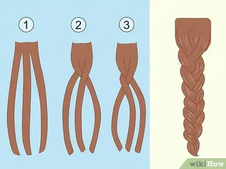 Image titled Start Locs on Natural Hair Step 6