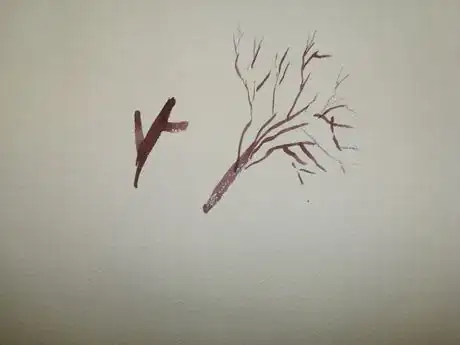 Image titled Wrong and right way branches