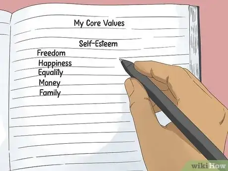 Image titled Take Control of Your Life Step 3