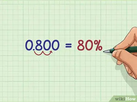 Image titled Work With Percentages of Increase and Decrease Step 4