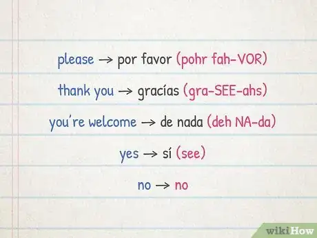 Image titled Speak Spanish (Basics) Step 6