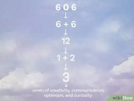 Image titled 606 Angel Number Step 3