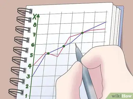 Image titled Crack a Safe Step 25