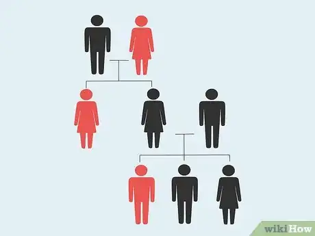 Image titled Treat B.E.D. (Binge Eating Disorder) Step 4