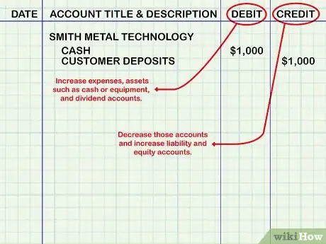 Image titled Account for Advance Payments Step 4