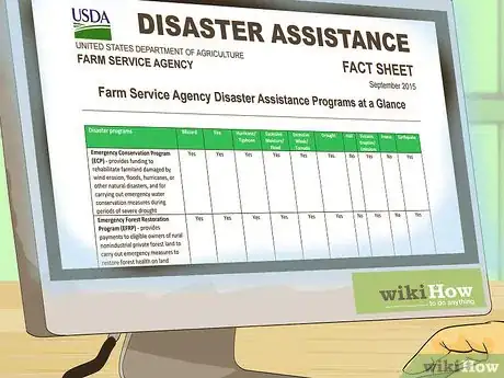 Image titled Get a Farm Subsidy Step 11