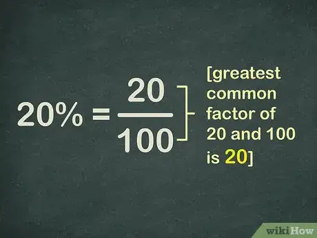 Image titled Convert a Percentage to a Fraction Step 5