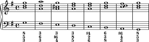{
      \new PianoStaff <<
        \new Staff <<
            \new Voice \relative c'' {
                \stemUp \clef treble \key g \major \time 4/4 \tempo 1 = 60 \set Score.tempoHideNote = ##t
                <b d g>1 <a d a'> <a cis g'> <a d fis> <a d fis> <b d g> <c d fis> <b d g>
                }
            >>
        \new Staff <<
            \new Voice \relative c' {
                \stemDown \clef bass \key g \major \time 4/4
                g fis e d c b a g
                }
                \new FiguredBass {
                    \figuremode {
                       <8 5 3>1 <3 6 3> <3 6+ 4> <3 8 5> <4+ 2 6> <6 3 8> <6+ 4 3> <8 5 3>
    }
  }
            >>
    >> }