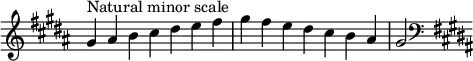 {
\omit Score.TimeSignature \relative c'' {
  \key gis \minor \time 7/4 gis^"Natural minor scale" ais b cis dis e fis gis fis e dis cis b ais gis2
  \clef F \key gis \minor
} }