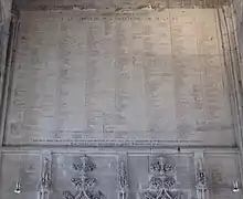 List of William's companions in the church, in alphabetical order