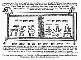 Amulet from Sefer Raziel HaMalakh