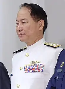 Tung Hsiang-lung