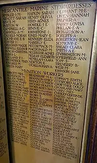 Oak panel from York Minster's Five Sisters window listing female munitions workers' that died in the First World War