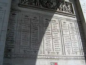 Southern pillar  Armies of Mediterranean Europe, Egypt and southern France.