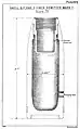 Mark I gas shell