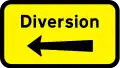 Diverted traffic