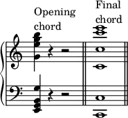 {
\override Score.TimeSignature #'stencil = ##f
{ \new PianoStaff <<
  \new Staff { 
    \clef treble \time 4/4 
    <g' e'' g'' b''>4^\markup { \column { "Opening" "chord" } } r r2 \bar "||"
    <c' c'' c''' e'''>1^\markup { \column { "Final" "chord" } } \bar "||"
  }
  \new Staff { 
    \clef bass \time 4/4
    <e, g, b, g>4 r r2 \bar "||"
    <c, c>1 \bar "||"
  }
>> } }