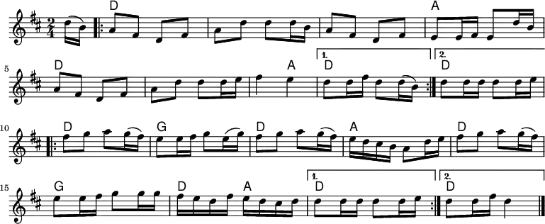 <<
\new ChordNames \chordmode { \set Staff.midiInstrument = #"banjo"
    \set chordChanges = ##t
   s8     |%1 lead in
   d2     |%2
   d2     |%3
   d2     |%4
   a2     |%5
   d2     |%6
   d2     |%7
   d4 a4  |%8
   d2     |%9_1
  \once \set chordChanges = ##f d2     |%9_2
   d2     |%10
   g2     |%11
   d2     |%12
   a2     |%13
   d2     |%14
   g2     |%15
   d4 a4  |%16
   d2     |%17_1
   \once \set chordChanges = ##f  d2     |%17_2
}
\new Staff \relative c''{ \set Staff.midiInstrument = #"fiddle"
 \key d \major
 \time 2/4 
 \partial 8 d16( b16 )  %lead in
  \repeat volta 2 {
    a8 fis d fis                     |%2
    a8 d d d16 b                     |%3
    a8 fis d fis                     |%4
    e8 e16 fis e8 d'16 b             |%5
    a8 fis d fis                     |%6
    a8 d d d16 e                     |%7
    fis4 e4                          |%8
    }
     \alternative {
       {
         d8 d16 fis d8 d16( b16 )    |%9_1
       }
       {
         d8 d16 d d8 d16 e           |%10_2
       }
     }
  \break
% Part 2
  \repeat volta 2 {
    fis8 g a g16( fis)               |%11
    e8 e16 fis g8 e16( g)            |%12
    fis8 g a g16( fis)               |%13
    e16 d cis b a8 d16 e             |%14
    fis8 g a g16( fis)               |%15
    e8 e16 fis g8 g16 g              |%16
    fis16 e d fis e d cis d          |%17
  }
  \alternative {
    {
      d8 d16 d d8 d16 e              |%18_1
    }
    {
      d8 d16 fis d4 \bar "|."        |%19_2
    }
  }
}
>>